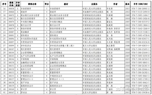 山東招生考試圖書網