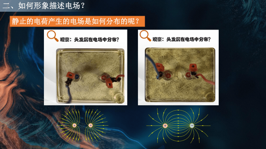 高中物理公式總結(jié)表