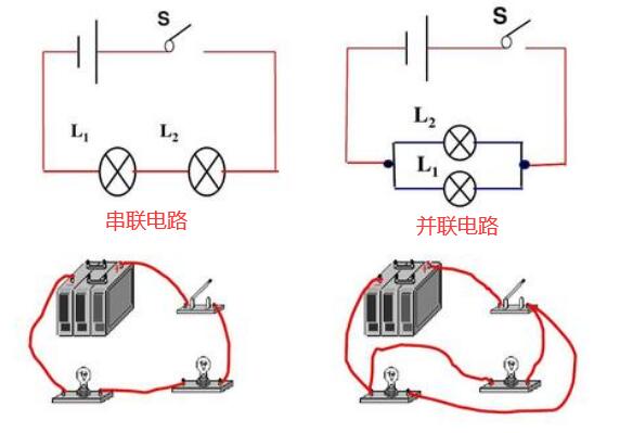 串聯電路