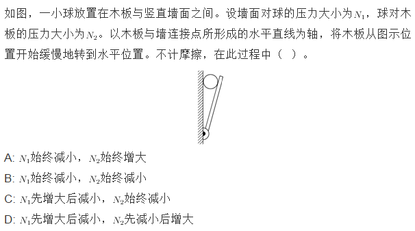 高中物理受力分析