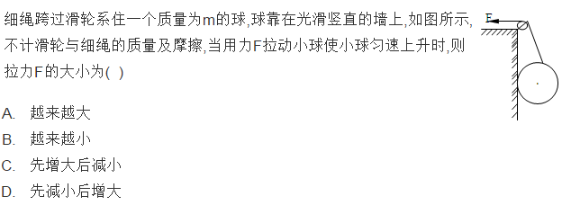 高中物理受力分析