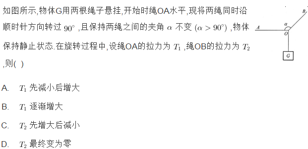 高中物理受力分析