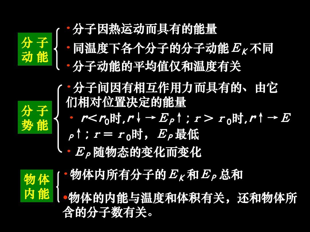 初中物理重力勢能