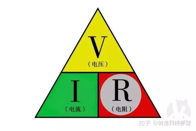 電磁感應(yīng)現(xiàn)象