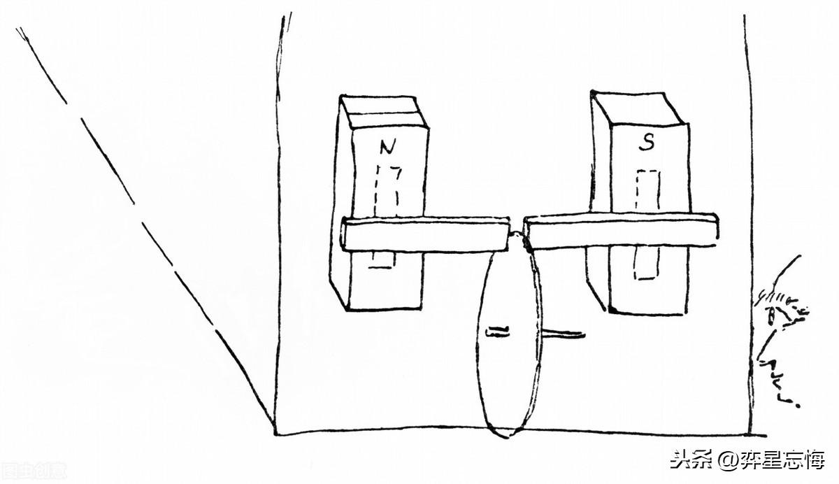 物理學家 名字