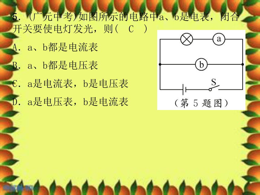 初中物理課程標(biāo)準(zhǔn)解讀