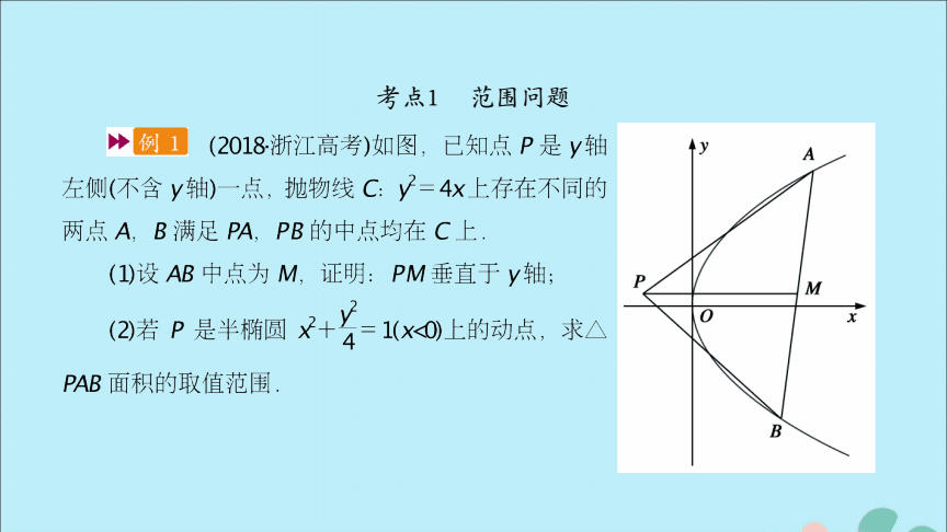 高考數學全國二卷