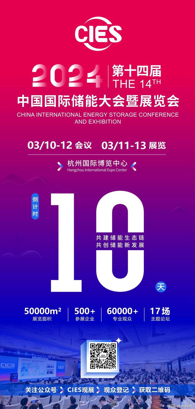 中學(xué)九年級物理下（第十八章）電功率