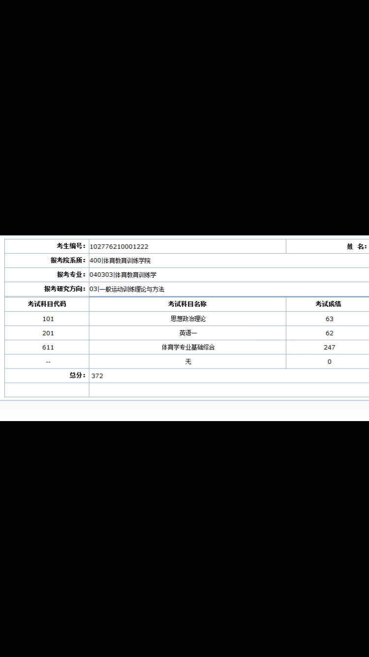 高考體育分數線