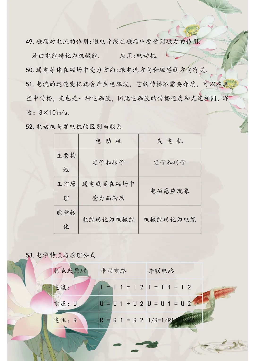 初中物理電學難題