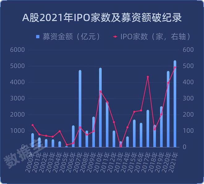 共振現象