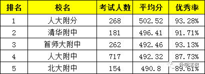2017朝陽初中二模物理