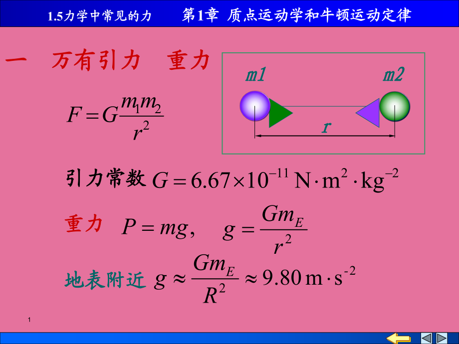 高一物理必修一知識(shí)點(diǎn)歸納筆記