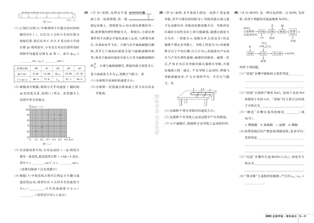 2024年高考真題理綜含答案解析（全國甲卷）