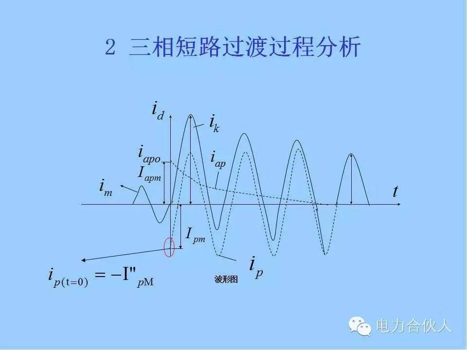 初中物理電阻練習(xí)題