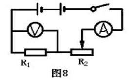 初中物理電阻練習(xí)題