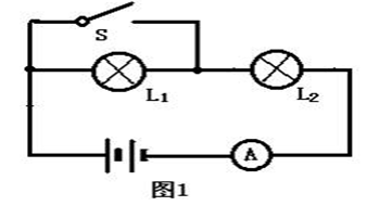 初中物理電阻練習(xí)題