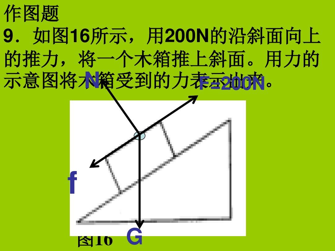 斜面越長(zhǎng)越省力對(duì)嗎