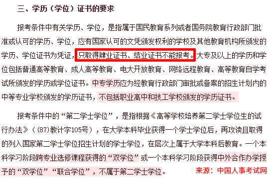 2024年年執業藥師報名時間