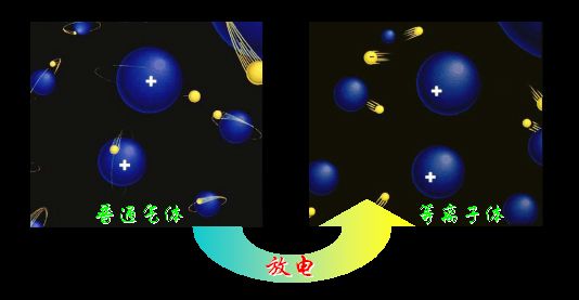 全國物理競賽決賽