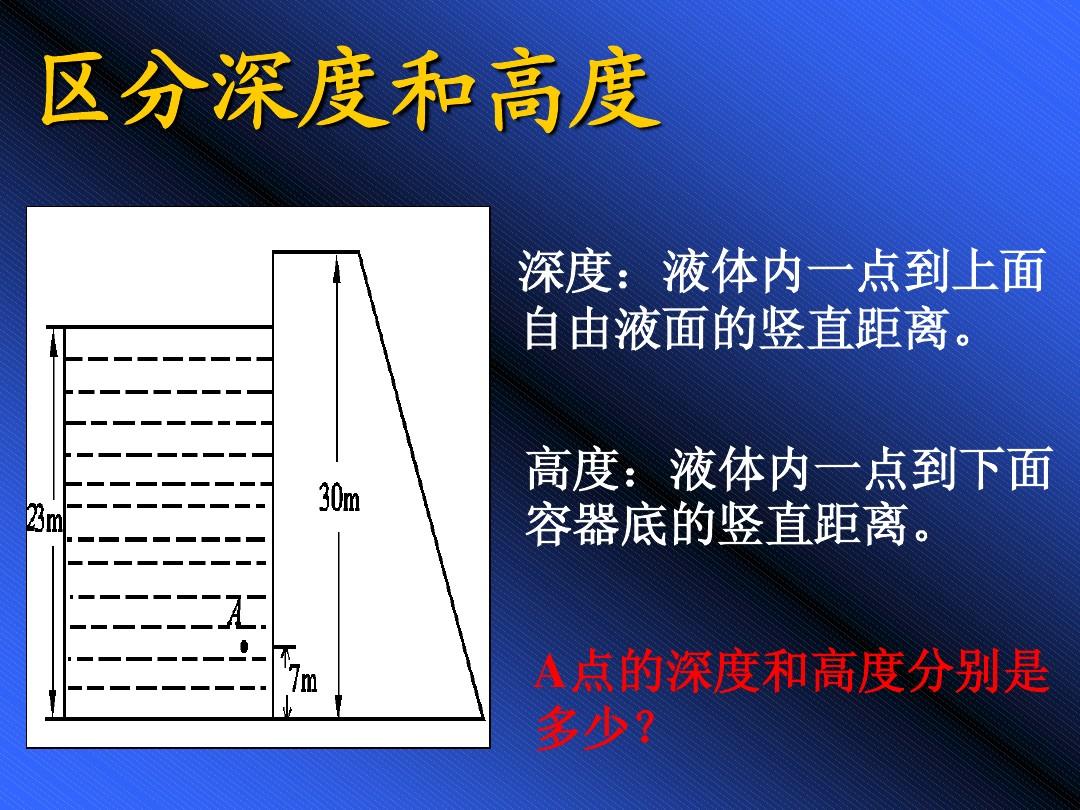 連通器原理