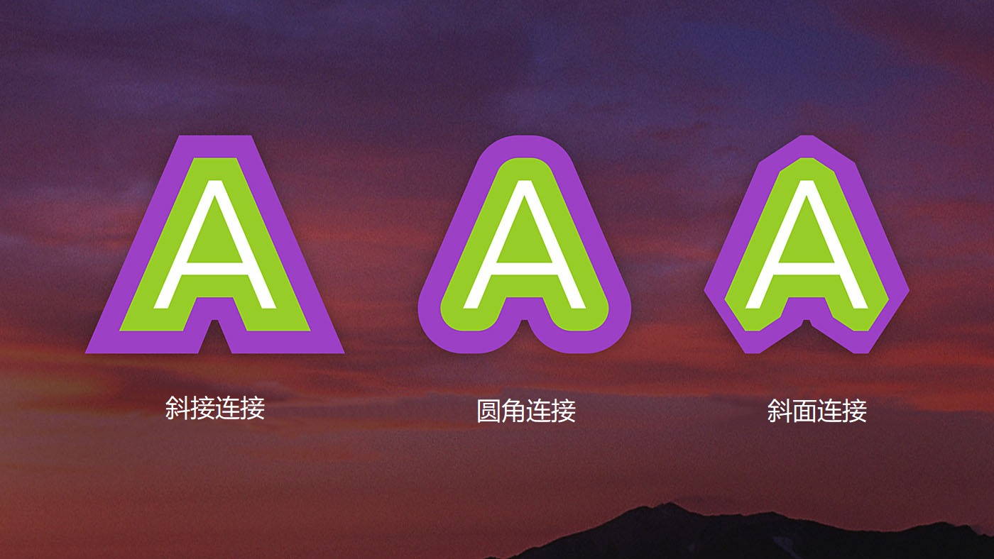 斜面知識(shí)點(diǎn)總結(jié)