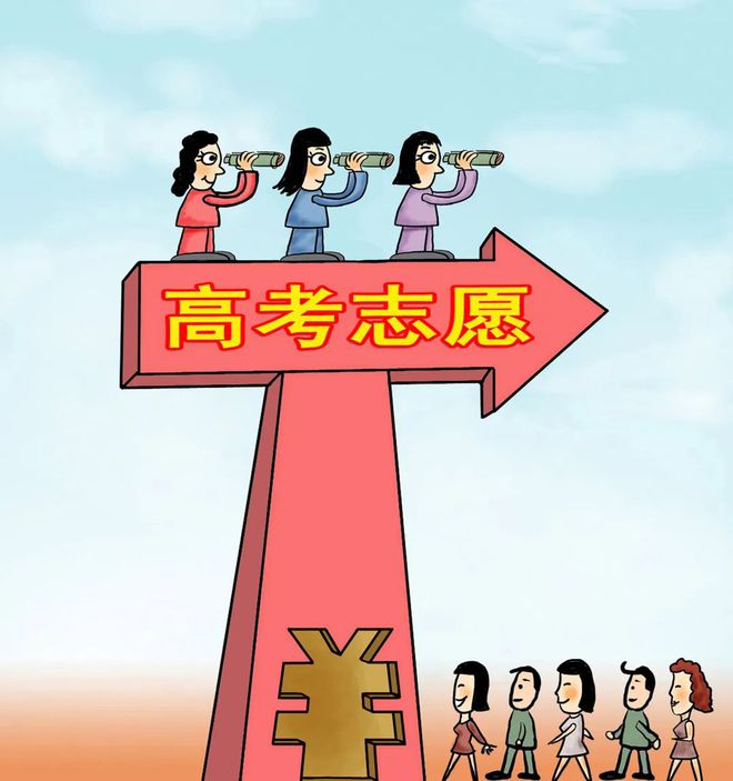 高考志愿填報(bào)模擬系統(tǒng)