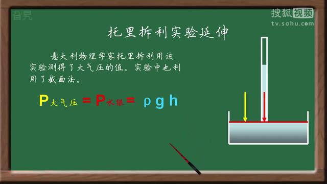 高中物理樂(lè)微課