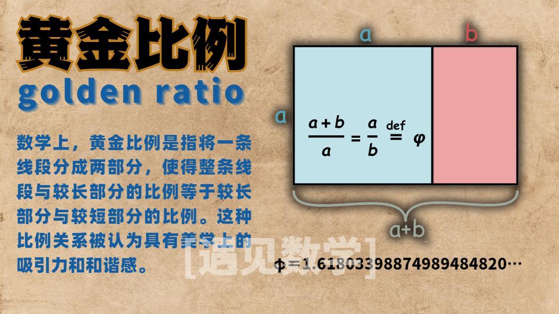 衰變常數(shù)