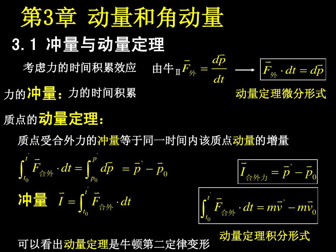 高中物理力學(xué)視頻