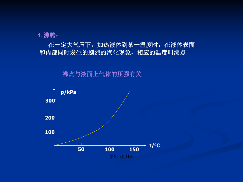 托里拆利實驗