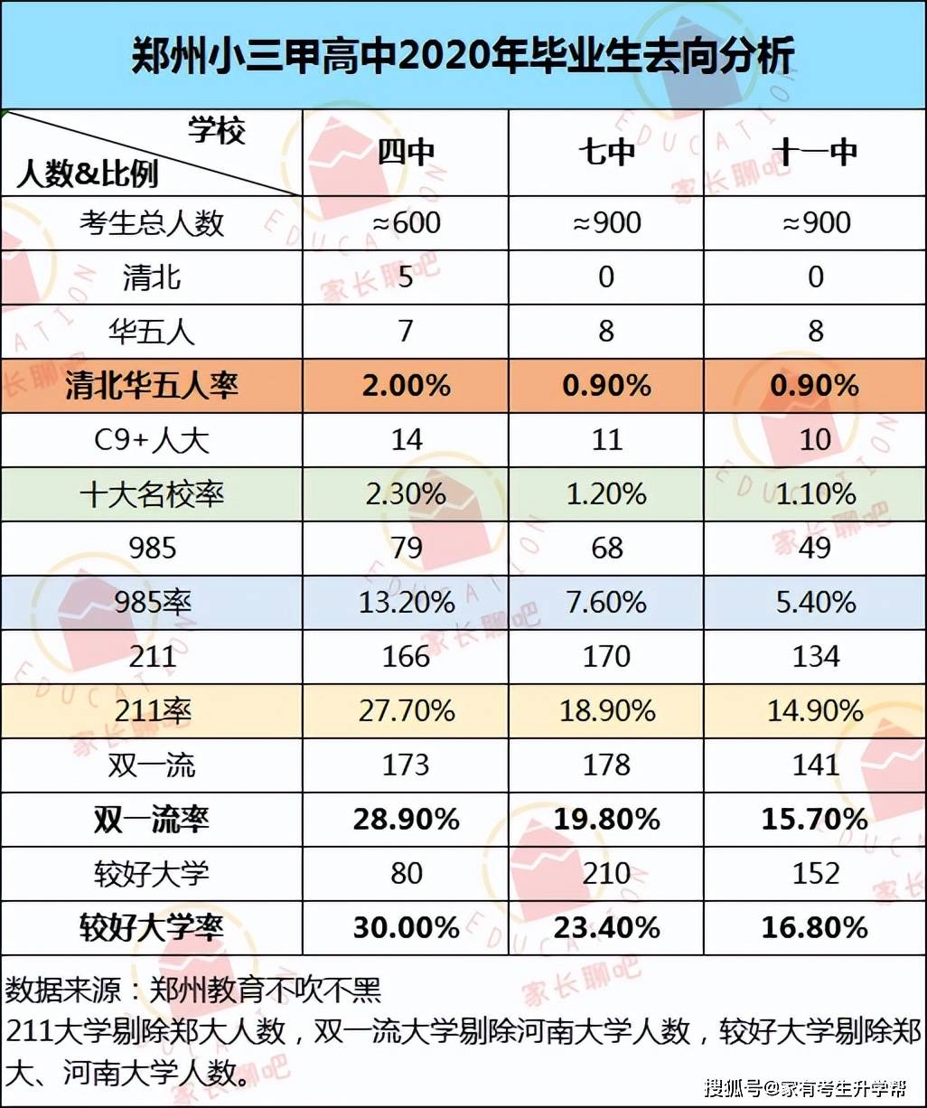 2019藝術(shù)生分?jǐn)?shù)線