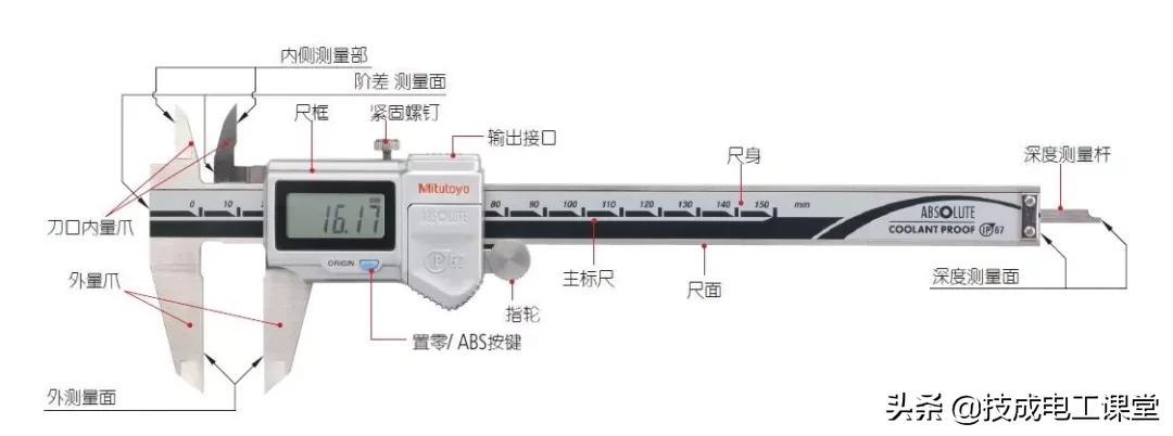 游標(biāo)卡尺讀數(shù)練習(xí)