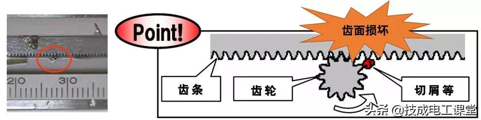 游標(biāo)卡尺讀數(shù)練習(xí)