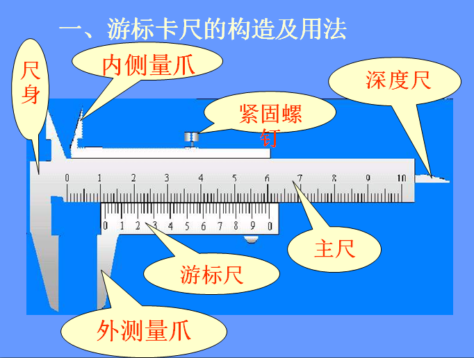 游標(biāo)卡尺讀數(shù)練習(xí)