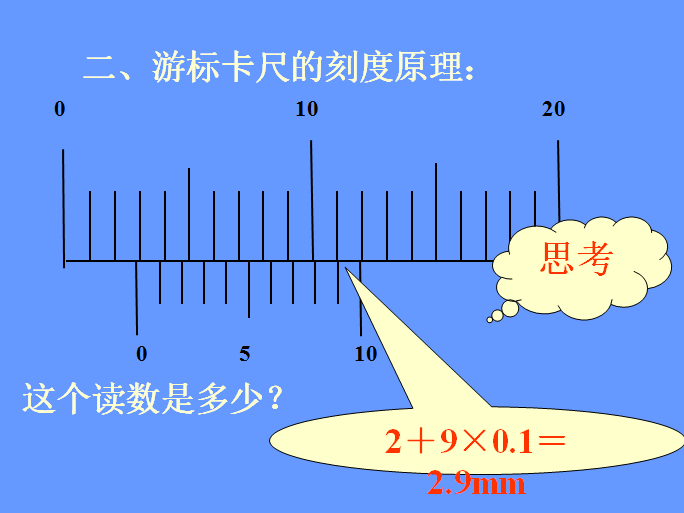 游標(biāo)卡尺讀數(shù)練習(xí)