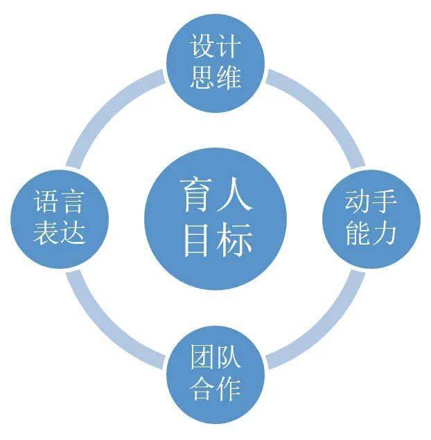 高一數(shù)學(xué)題
