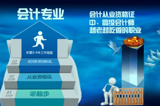 會計(jì)培訓(xùn)學(xué)費(fèi)是多少錢