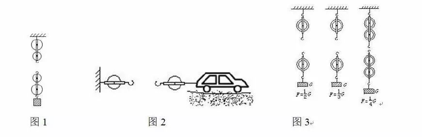 滑輪組