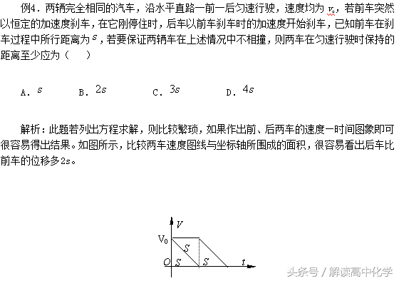 高考物理選擇題答題技巧