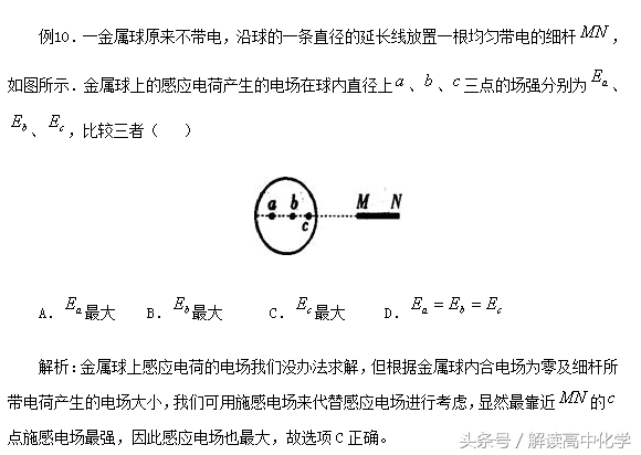 高考物理選擇題答題技巧