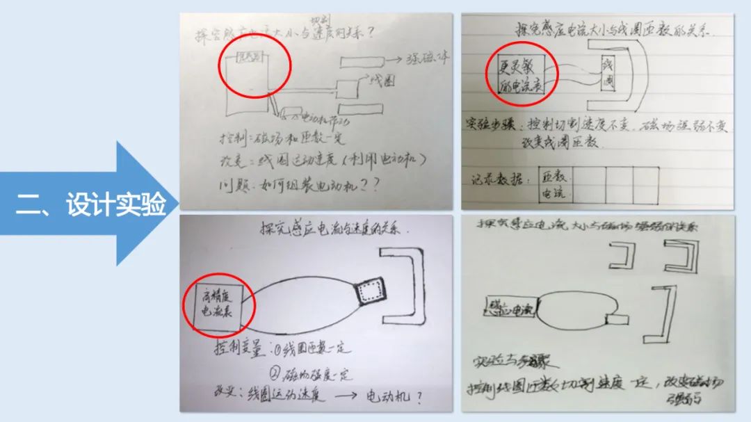 高中物理導(dǎo)線切割實(shí)驗(yàn)視頻