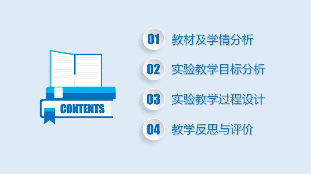 高中物理導(dǎo)線切割實(shí)驗(yàn)視頻