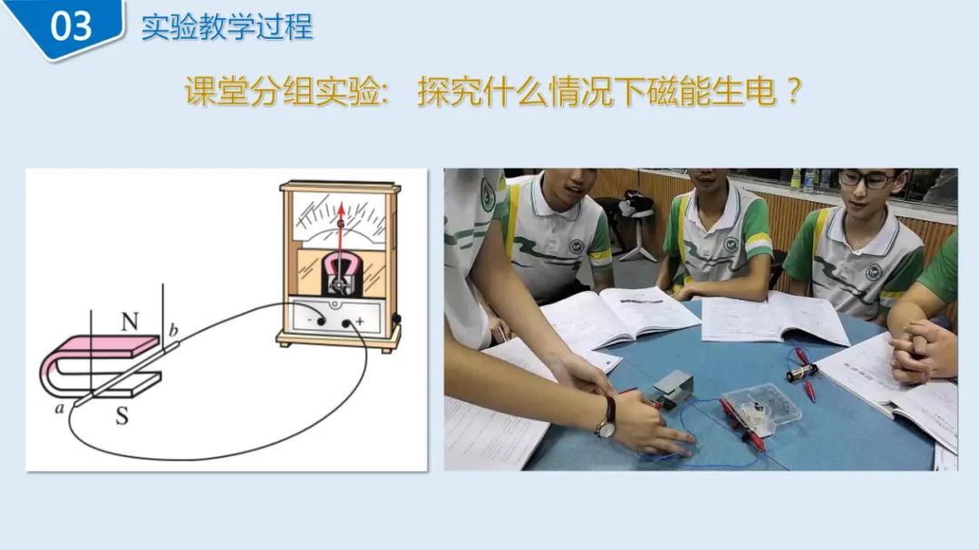 高中物理導(dǎo)線切割實(shí)驗(yàn)視頻