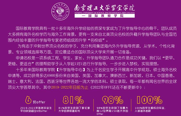 2024年考研網上報名時間