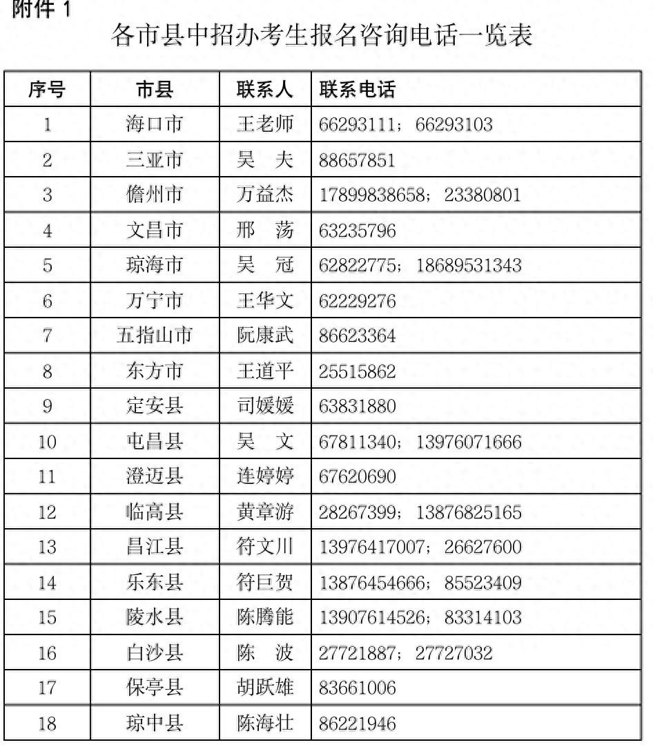 2024年四級(jí)報(bào)名時(shí)間入口官網(wǎng)