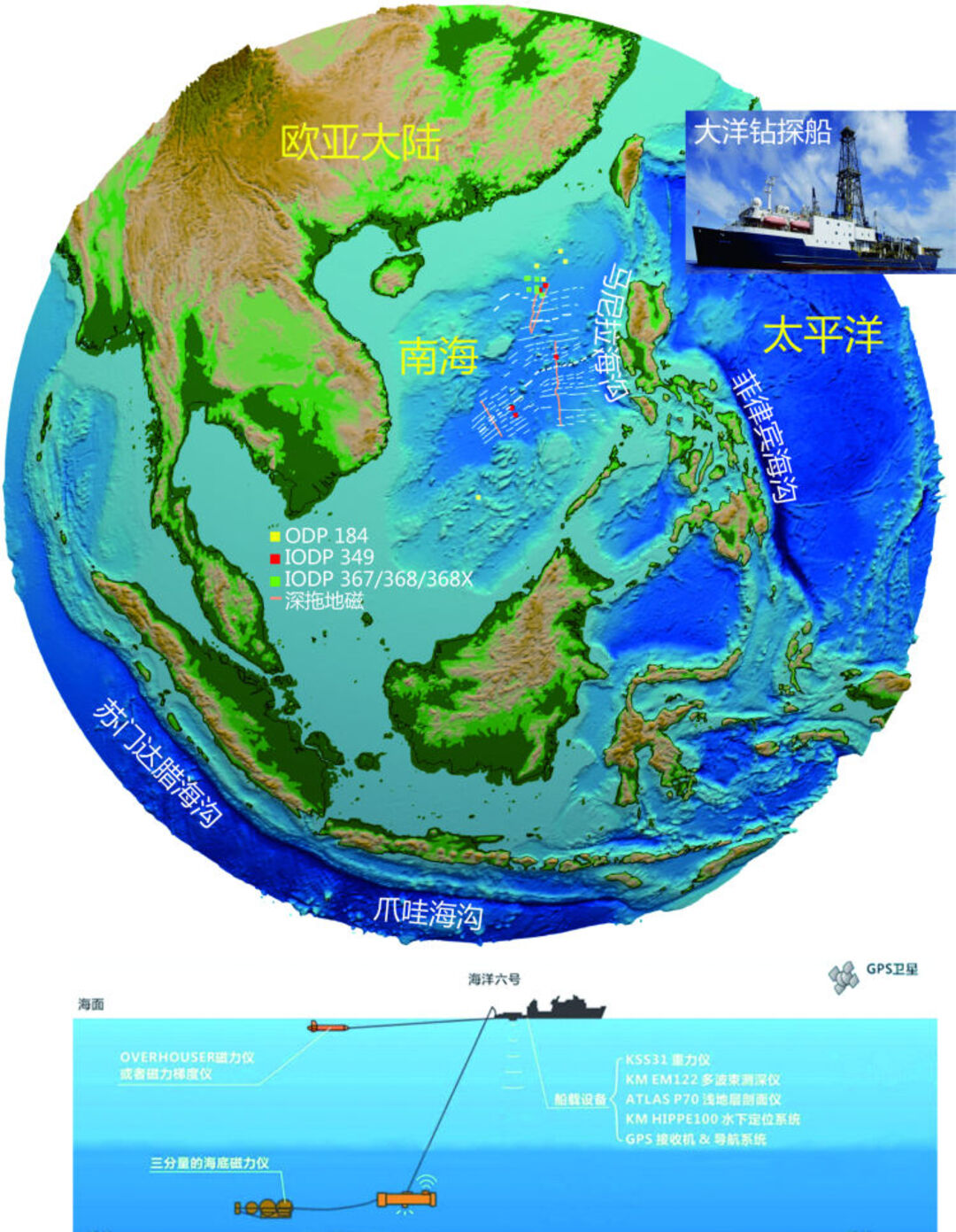 物理學家胡