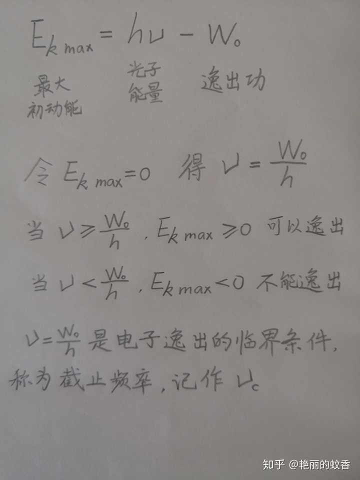 光電效應方程