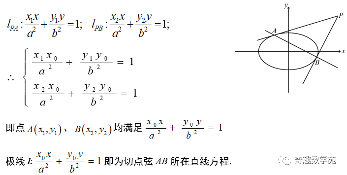 必修二數學題50道及解析