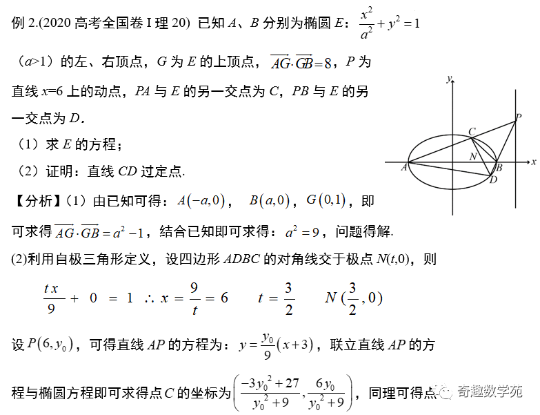 必修二數學題50道及解析